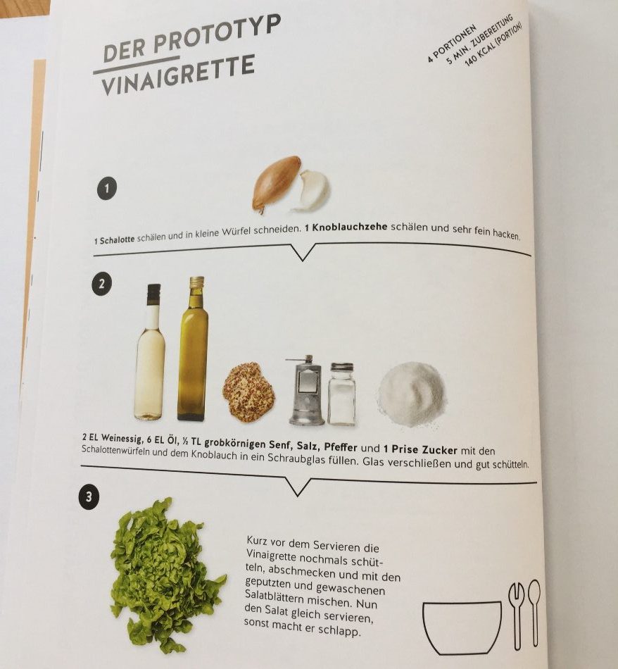 das-prinzip-kochen-prototyp